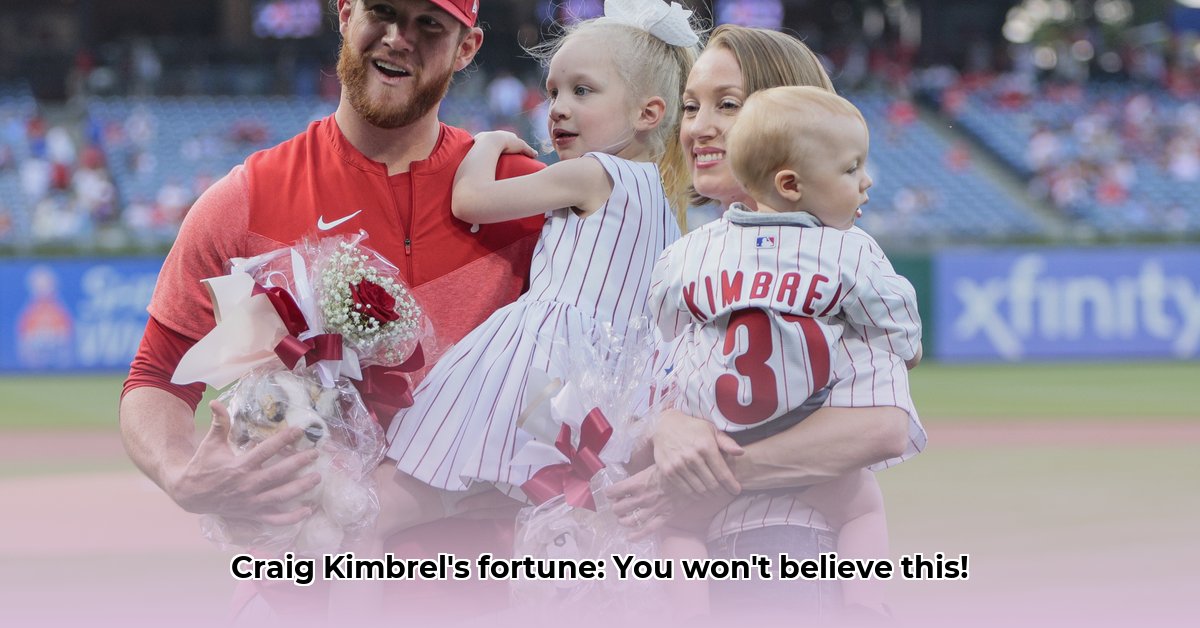 craig-kimbrel-net-worth